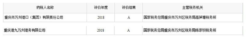 港口集团_副本.jpg